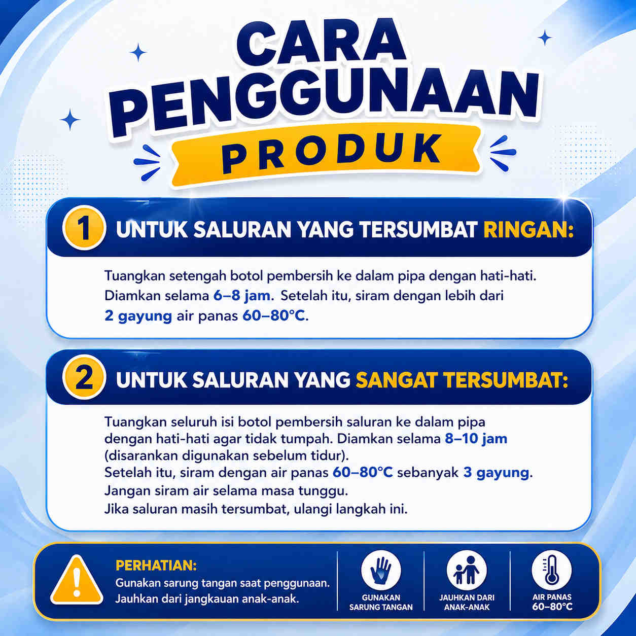 Cara penggunaan produk