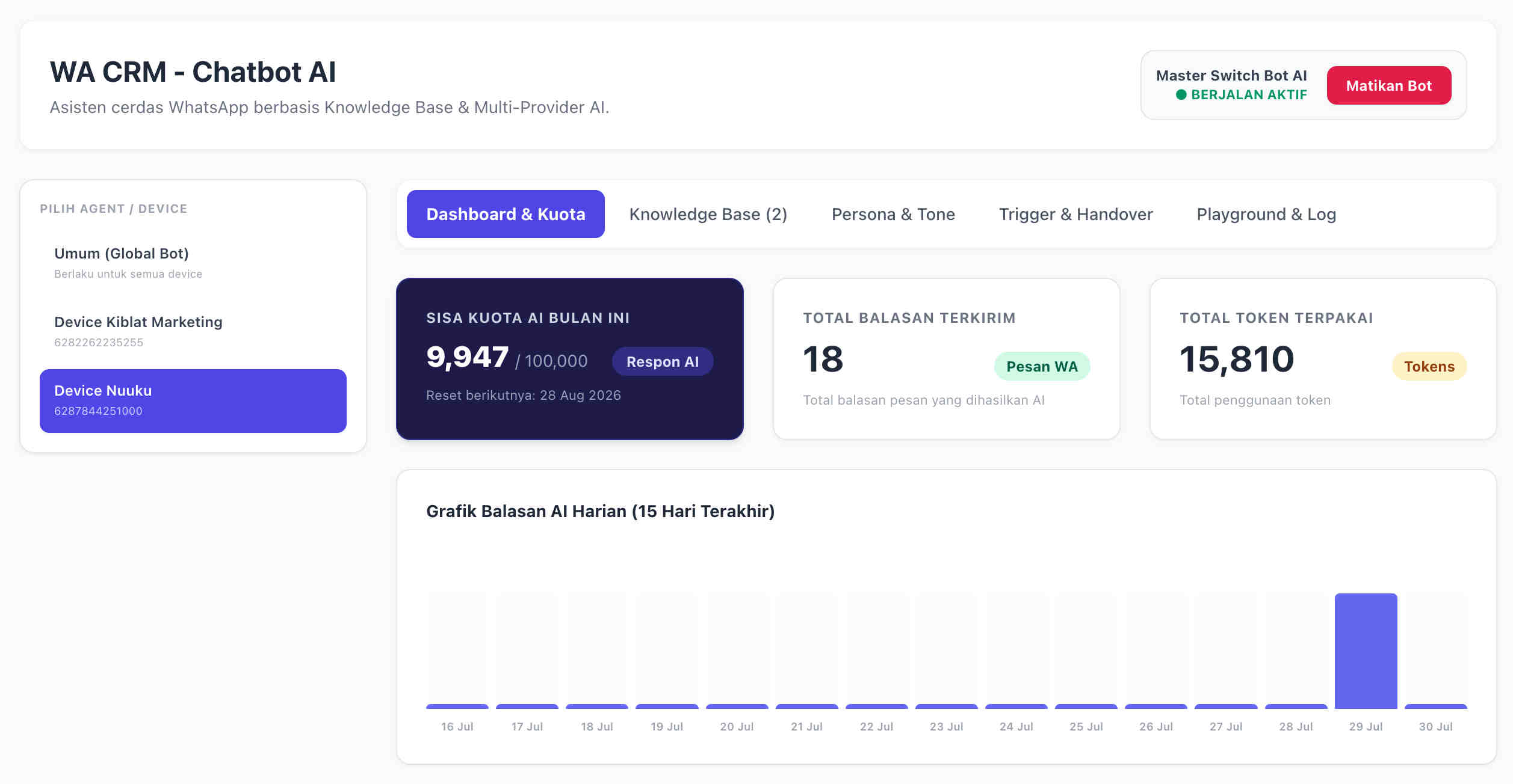 Fitur Chatbot AI