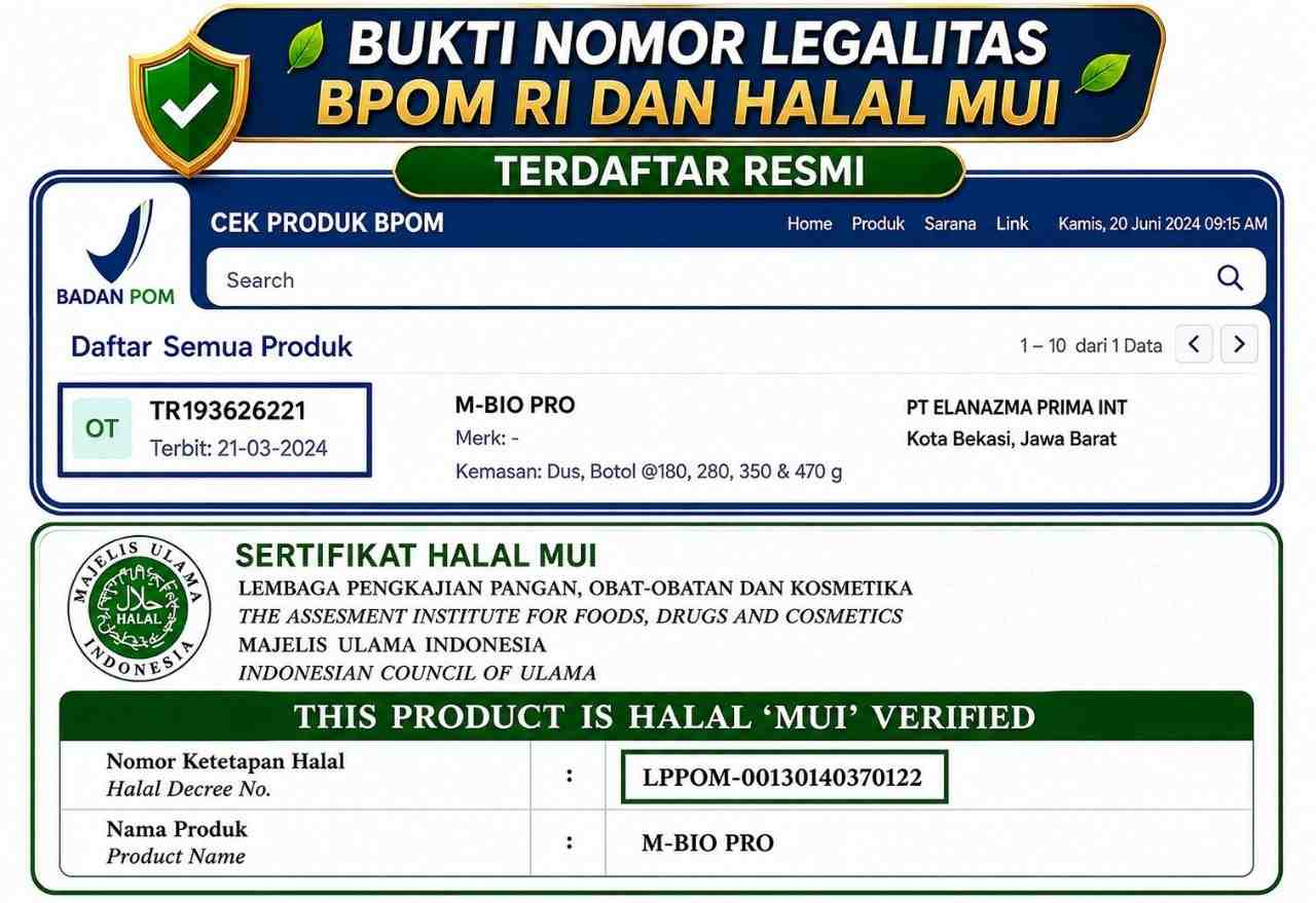 Sertifikat BPOM dan Halal
