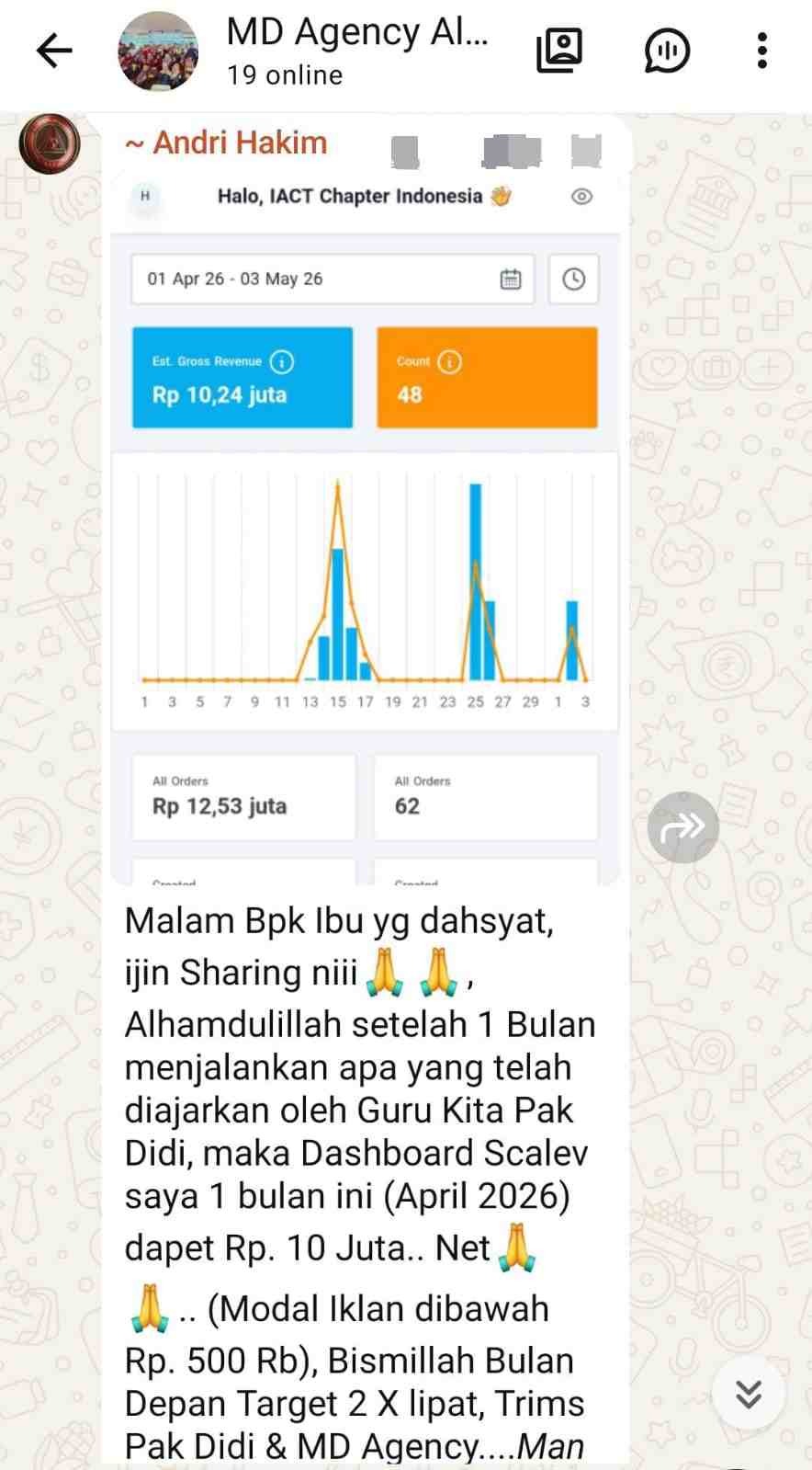 Screenshot bukti campaign Andri Hakim