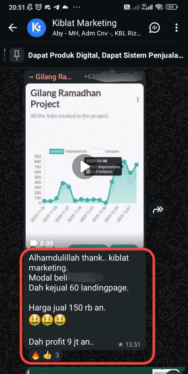 Testimoni Profit 9 Juta