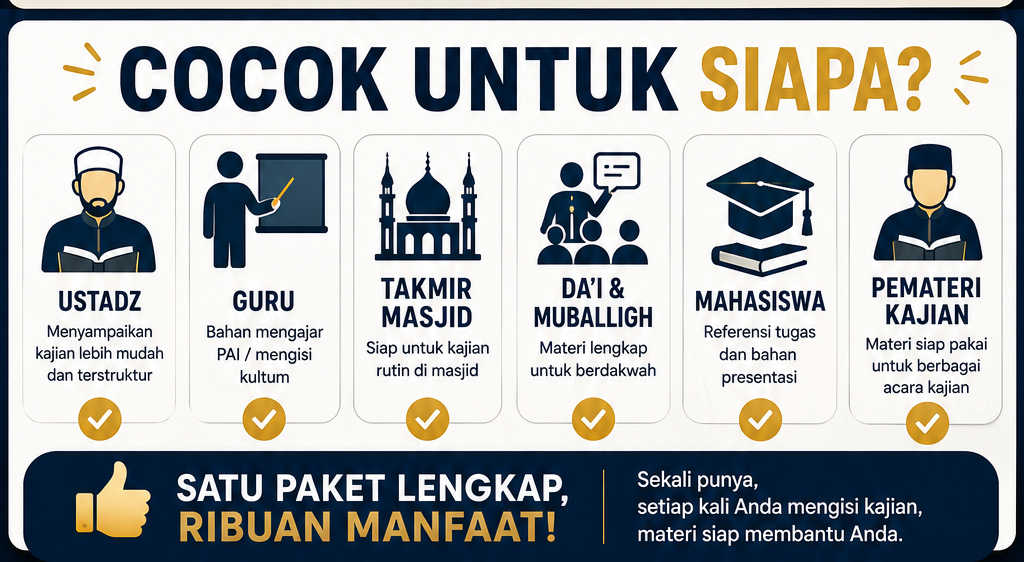 Siapa yang cocok memakai slide pengajian ini